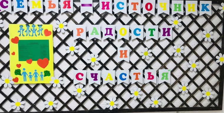 Методическая Неделя воспитателей.